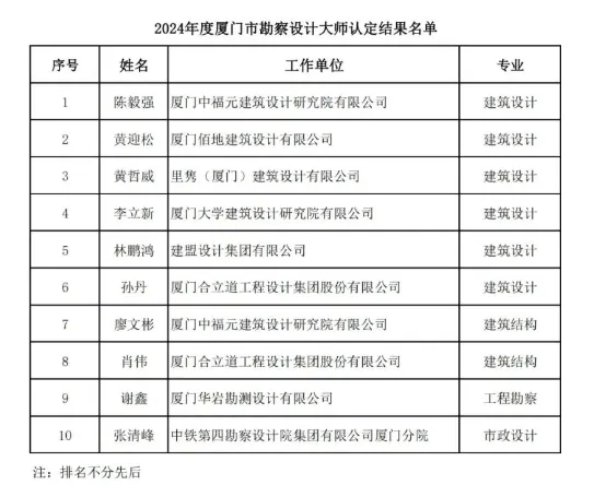 AG一飞冲天300倍游戏(中国游)官方网站