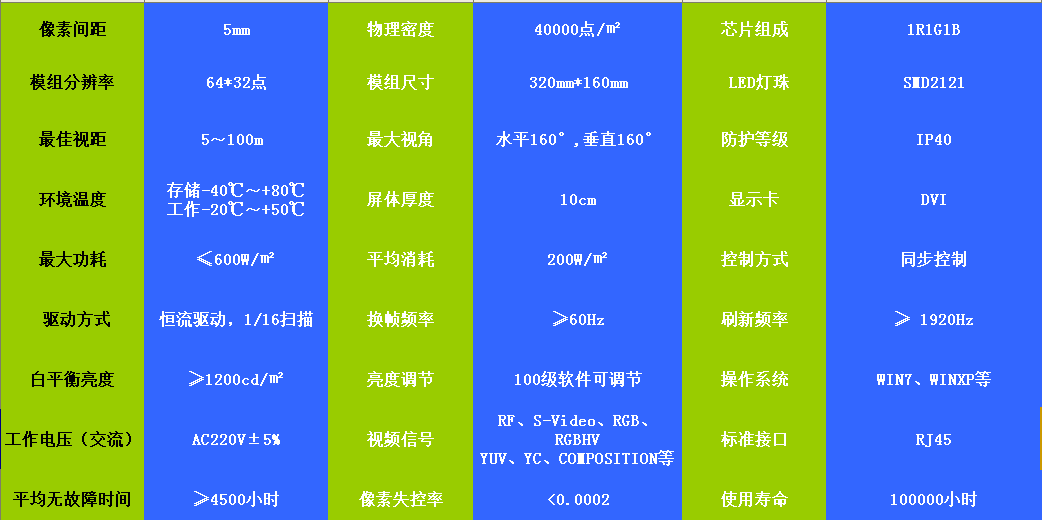 �ⰺ3-����ƽ̨,ע�ᳩ���Ļ�֮��!