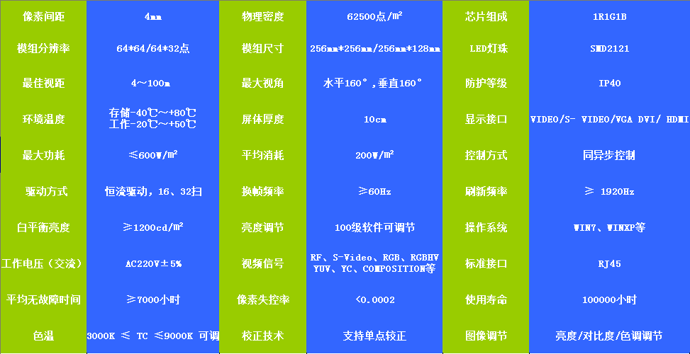 �ⰺ3-����ƽ̨,ע�ᳩ���Ļ�֮��!