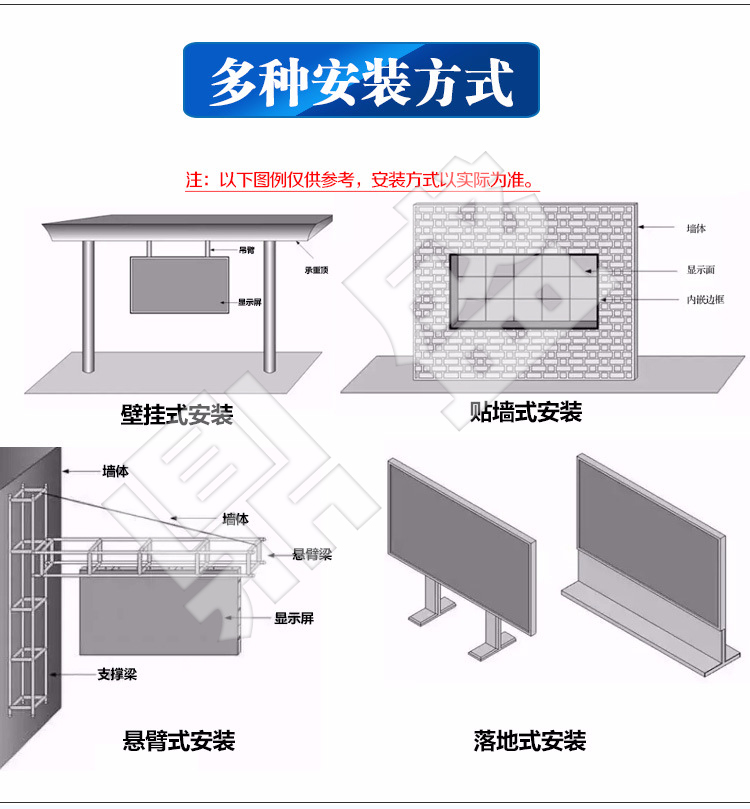 �ⰺ3-����ƽ̨,ע�ᳩ���Ļ�֮��!