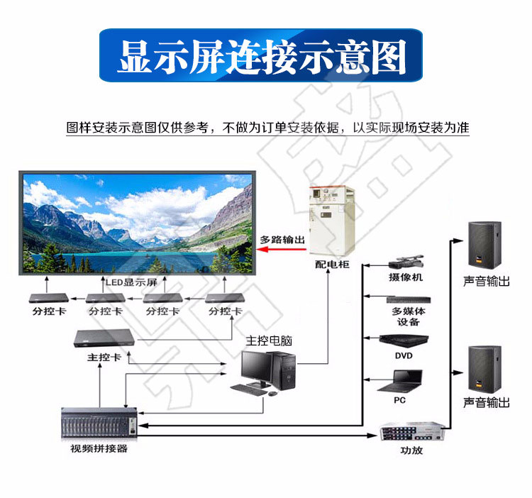 �ⰺ3-����ƽ̨,ע�ᳩ���Ļ�֮��!