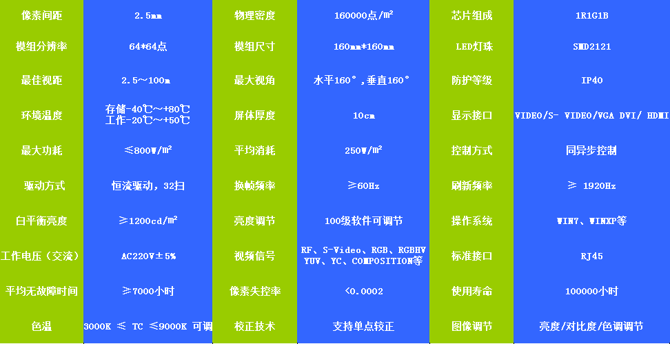 �ⰺ3-����ƽ̨,ע�ᳩ���Ļ�֮��!