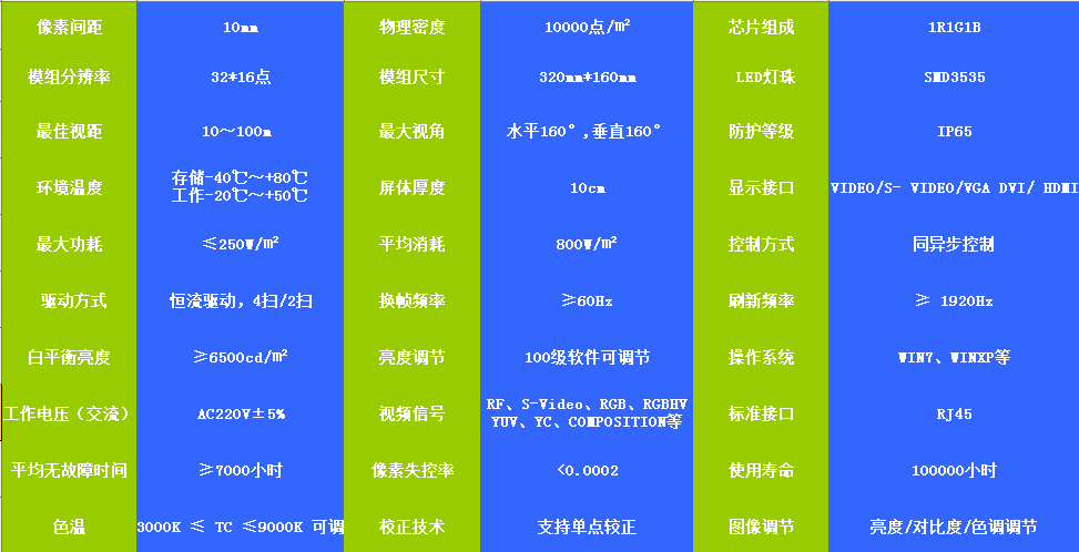 �ⰺ3-����ƽ̨,ע�ᳩ���Ļ�֮��!