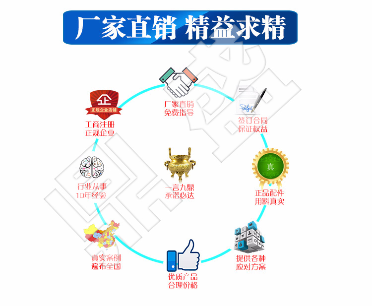 �ⰺ3-����ƽ̨,ע�ᳩ���Ļ�֮��!