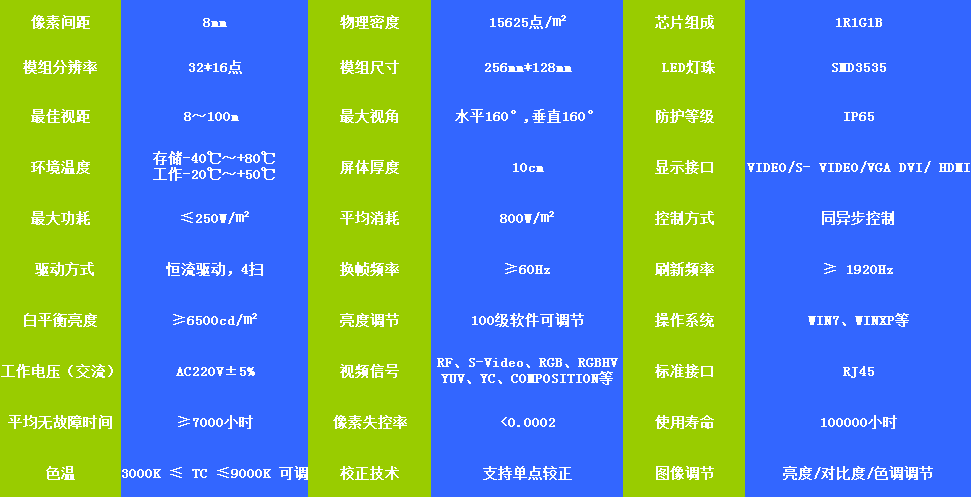 �ⰺ3-����ƽ̨,ע�ᳩ���Ļ�֮��!