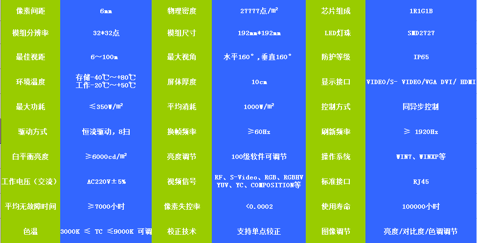 �ⰺ3-����ƽ̨,ע�ᳩ���Ļ�֮��!