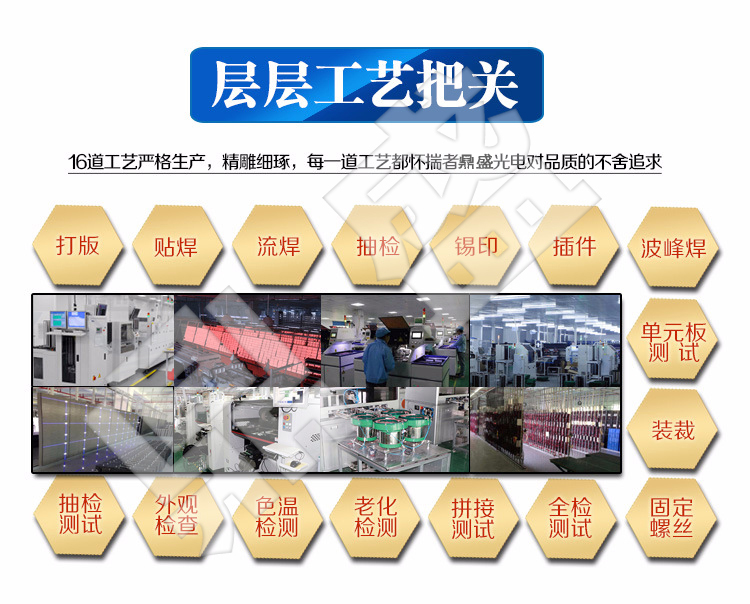 �ⰺ3-����ƽ̨,ע�ᳩ���Ļ�֮��!