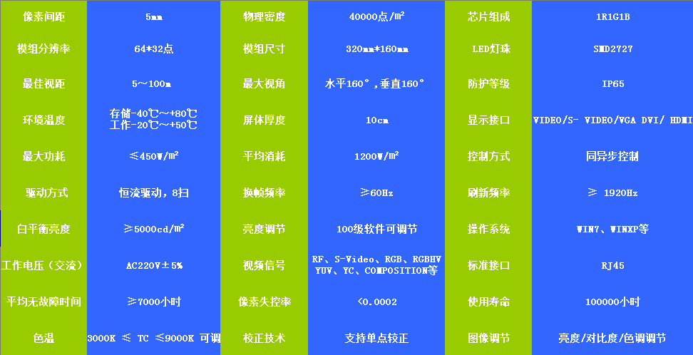 �ⰺ3-����ƽ̨,ע�ᳩ���Ļ�֮��!