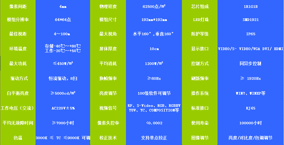 �ⰺ3-����ƽ̨,ע�ᳩ���Ļ�֮��!