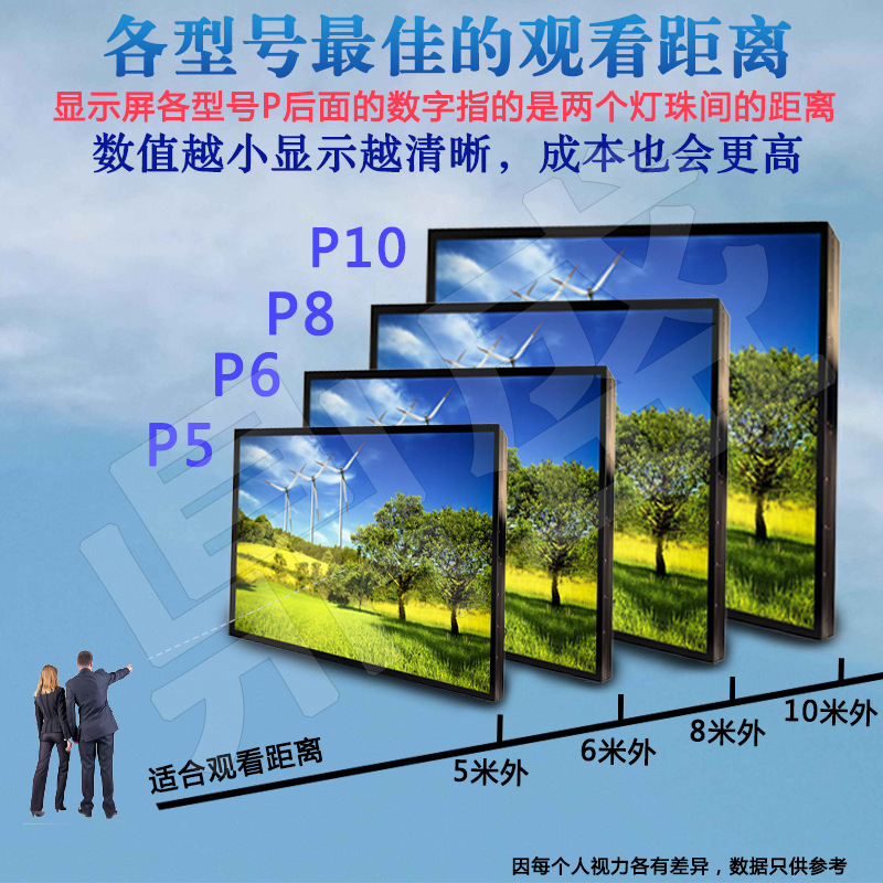 �ⰺ3-����ƽ̨,ע�ᳩ���Ļ�֮��!