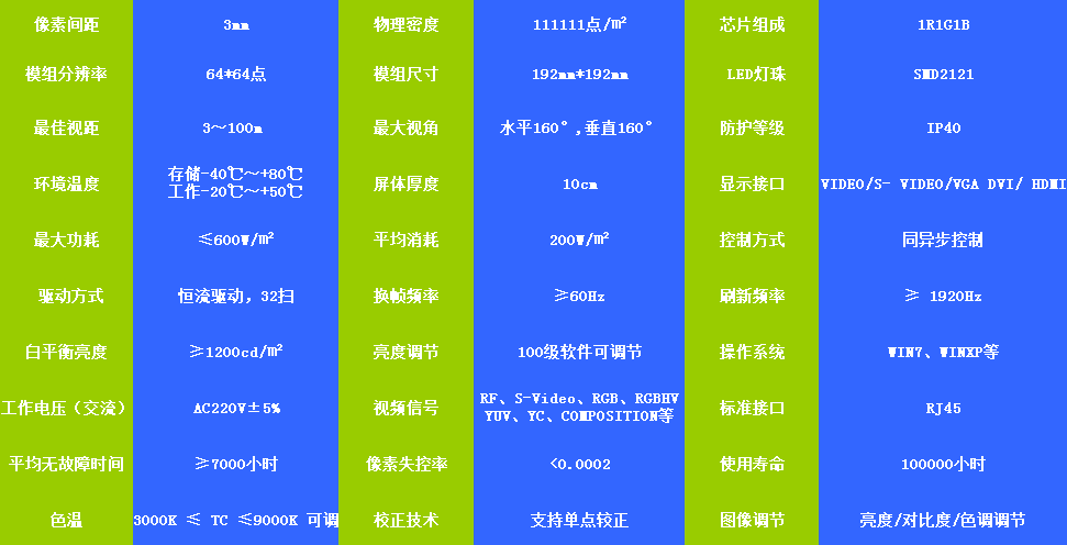 �ⰺ3-����ƽ̨,ע�ᳩ���Ļ�֮��!