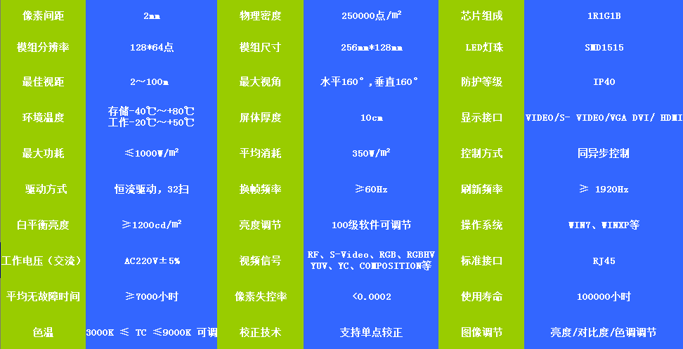 �ⰺ3-����ƽ̨,ע�ᳩ���Ļ�֮��!