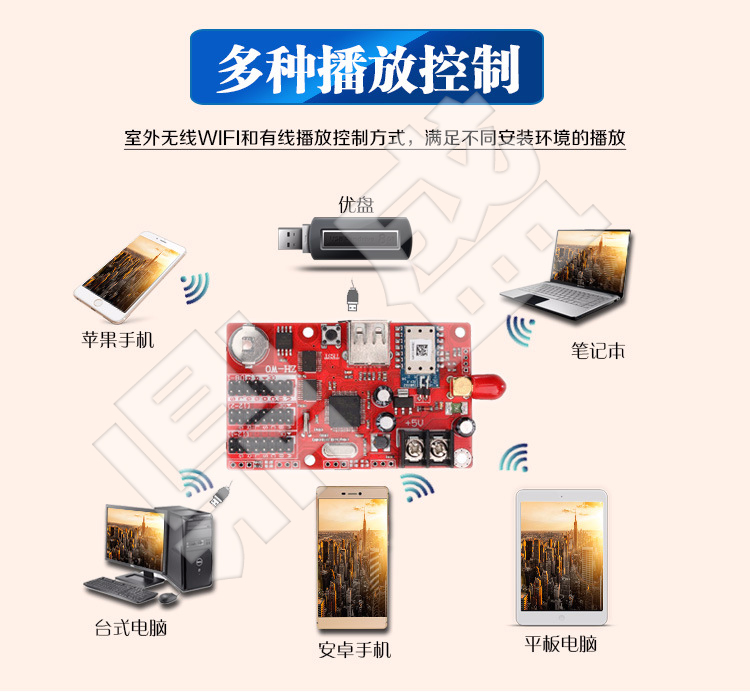 �ⰺ3-����ƽ̨,ע�ᳩ���Ļ�֮��!