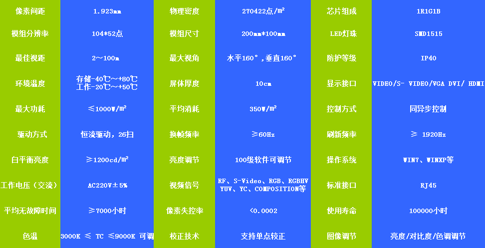 �ⰺ3-����ƽ̨,ע�ᳩ���Ļ�֮��!