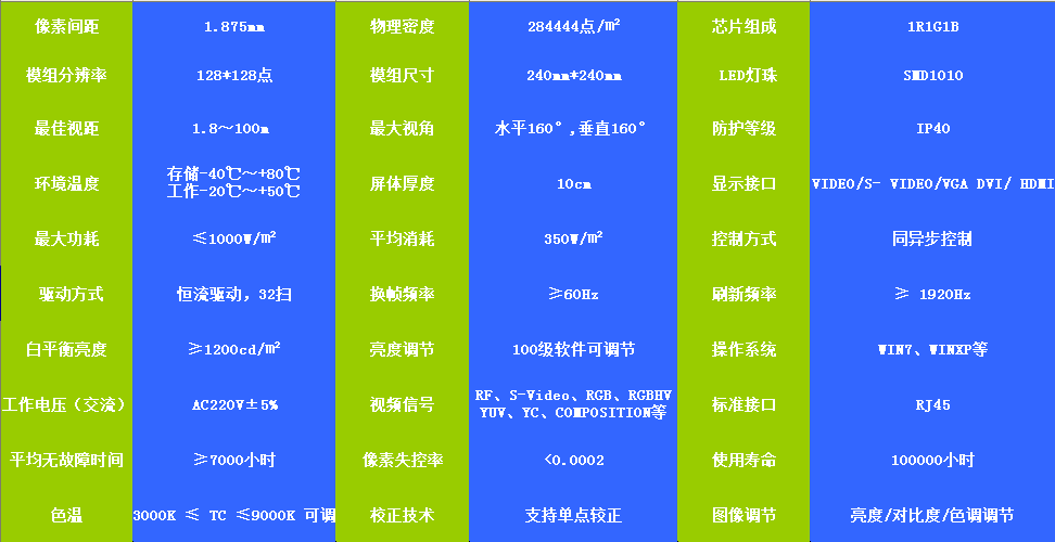 �ⰺ3-����ƽ̨,ע�ᳩ���Ļ�֮��!