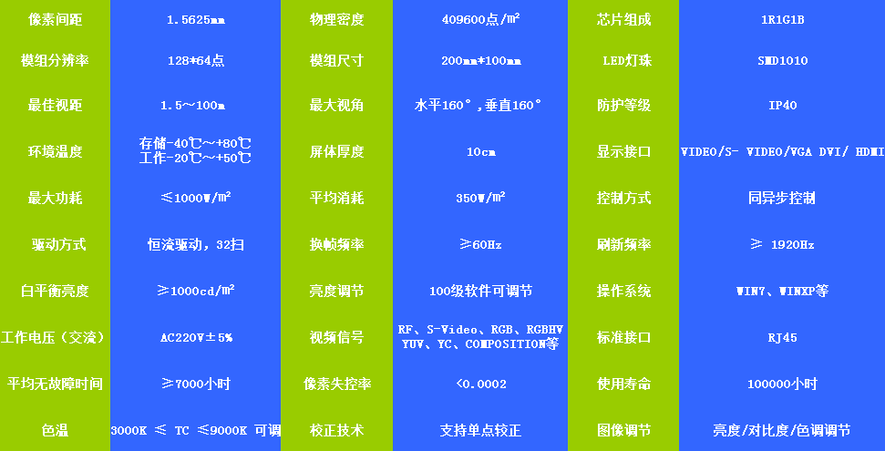 �ⰺ3-����ƽ̨,ע�ᳩ���Ļ�֮��!