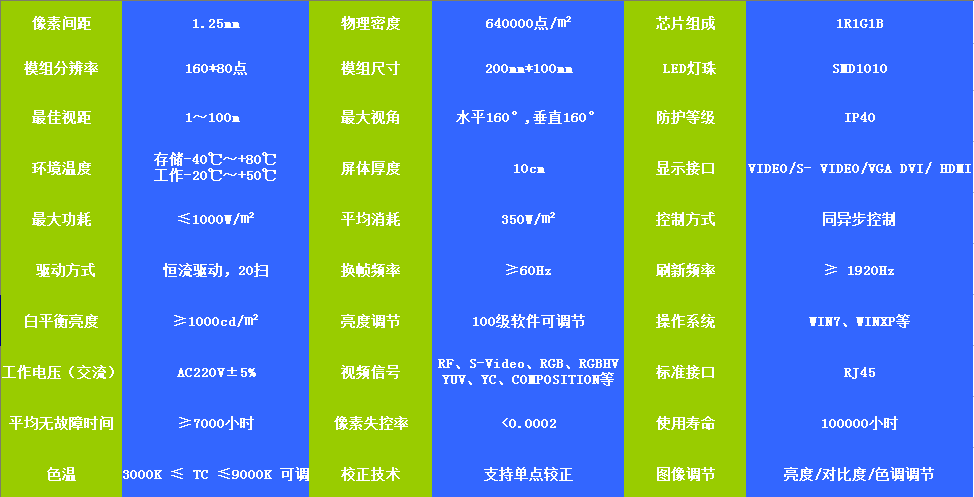 �ⰺ3-����ƽ̨,ע�ᳩ���Ļ�֮��!