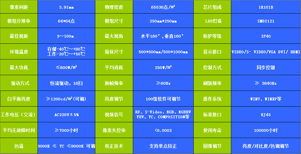 �ⰺ3-����ƽ̨,ע�ᳩ���Ļ�֮��!