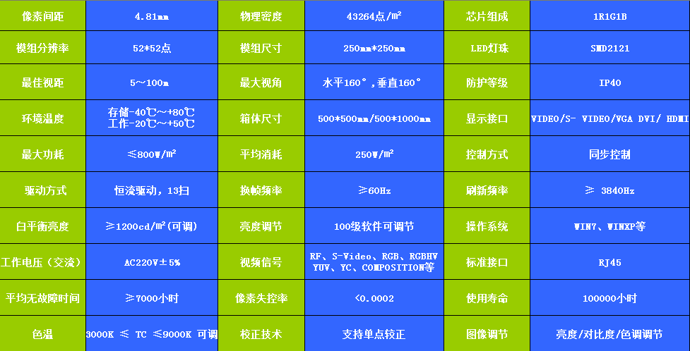 �ⰺ3-����ƽ̨,ע�ᳩ���Ļ�֮��!