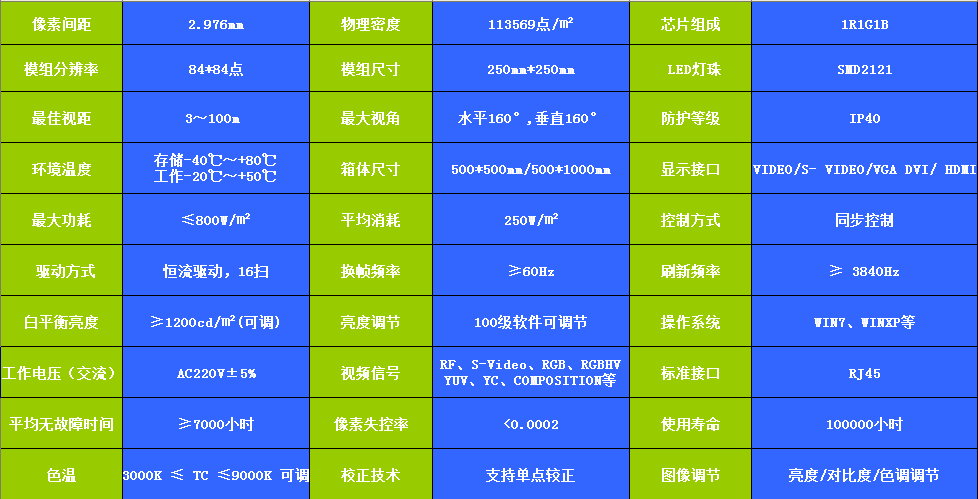 �ⰺ3-����ƽ̨,ע�ᳩ���Ļ�֮��!