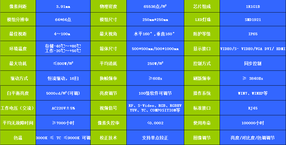 �ⰺ3-����ƽ̨,ע�ᳩ���Ļ�֮��!