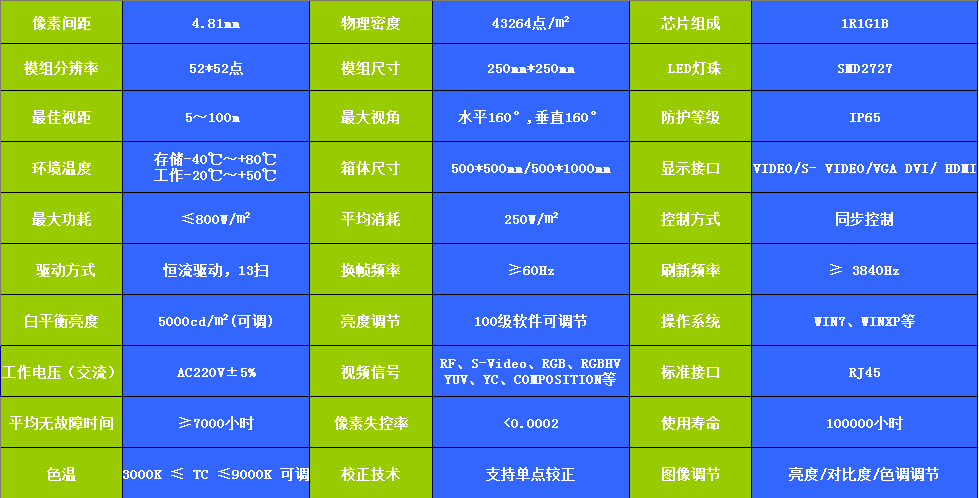 �ⰺ3-����ƽ̨,ע�ᳩ���Ļ�֮��!