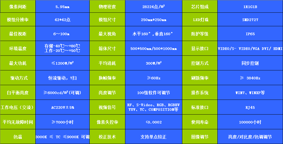 �ⰺ3-����ƽ̨,ע�ᳩ���Ļ�֮��!